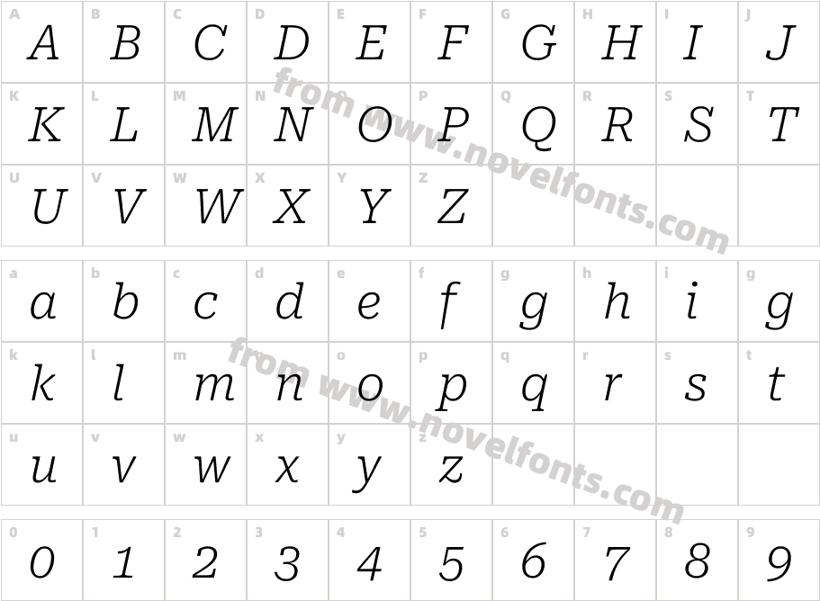 Roboto Serif ExtraLight ItalicCharacter Map