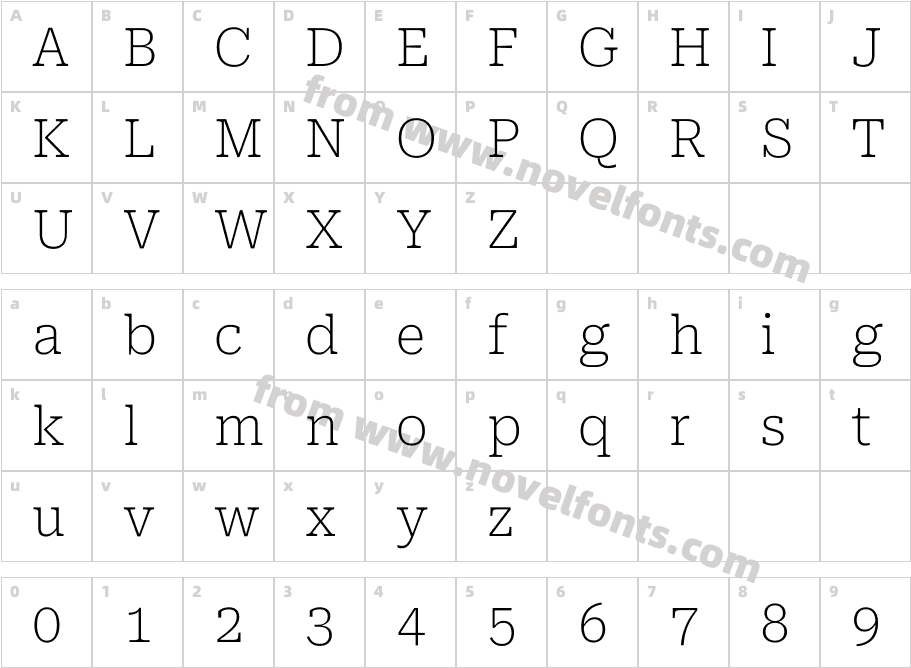 Roboto Serif ThinCharacter Map