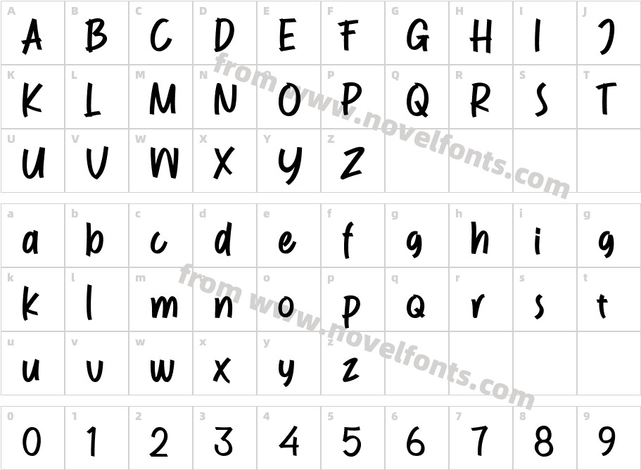 RockStyleCharacter Map