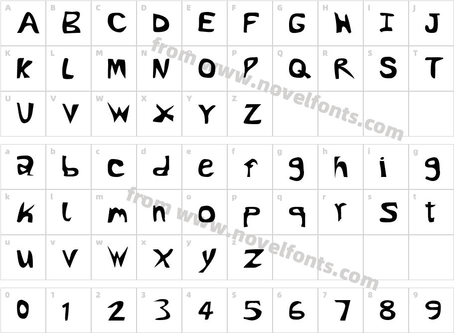 RocketFuelCharacter Map