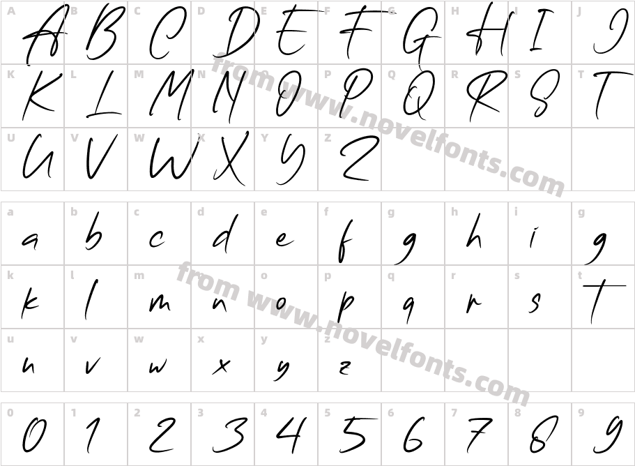 RockhandCharacter Map