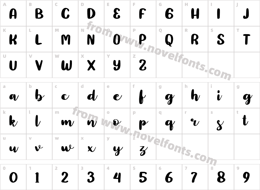 Abulonia DemoCharacter Map