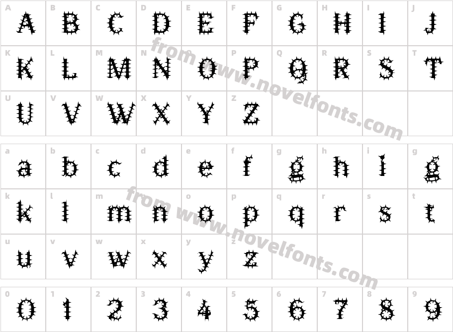 DavidBurryCharacter Map