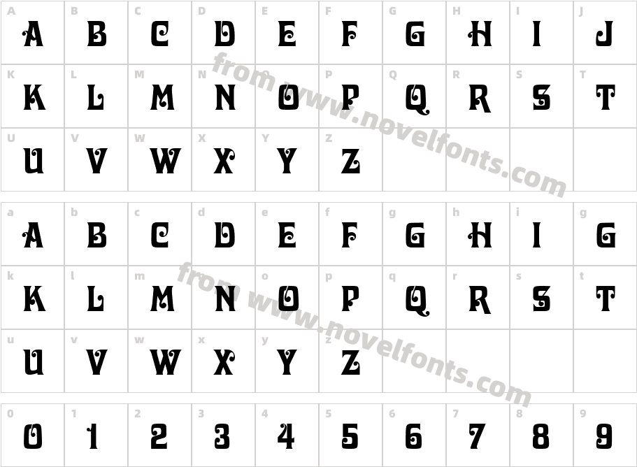 DavidaDCharacter Map