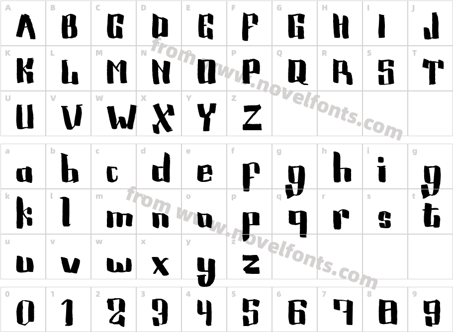 Rockyboard RockyCharacter Map