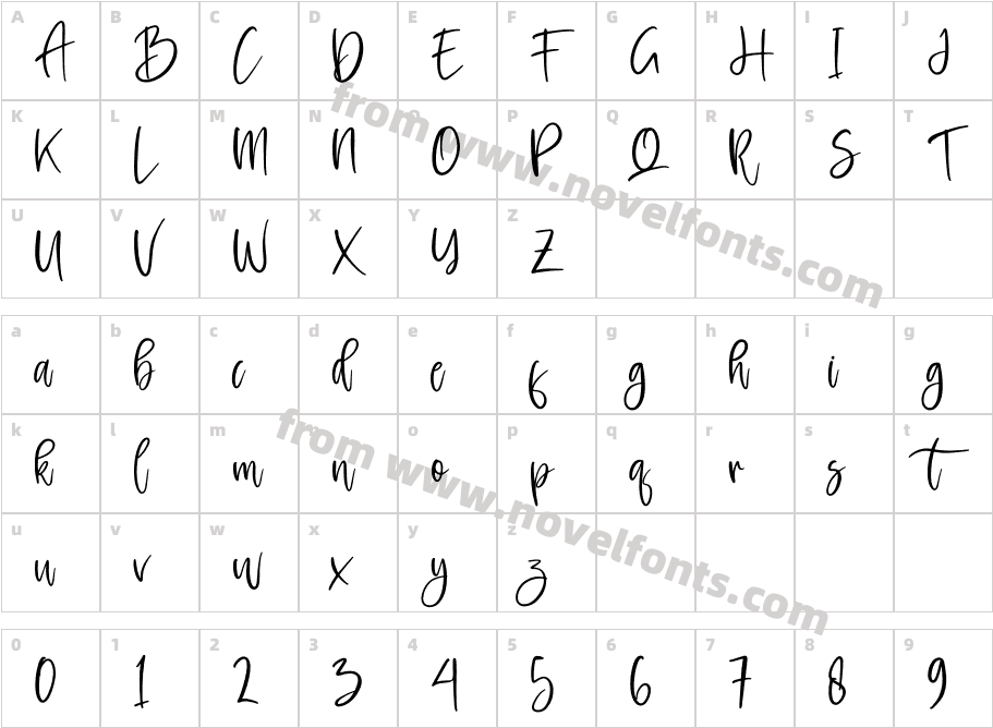 RockybrownCharacter Map