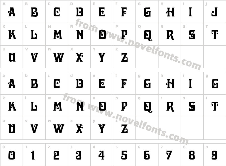 DavidaEFCharacter Map