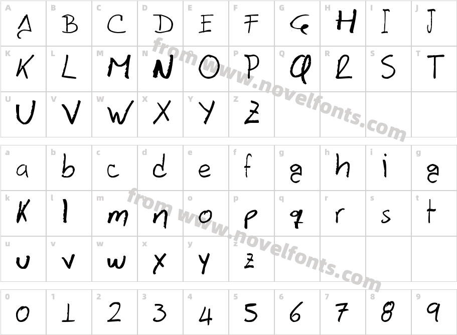 DavidcitoCharacter Map