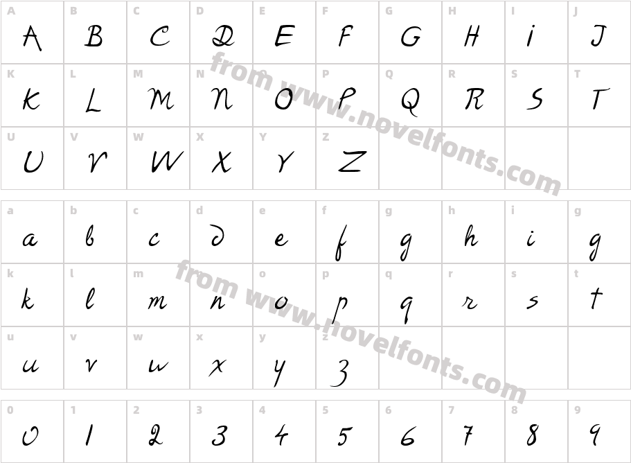 RodinCharacter Map