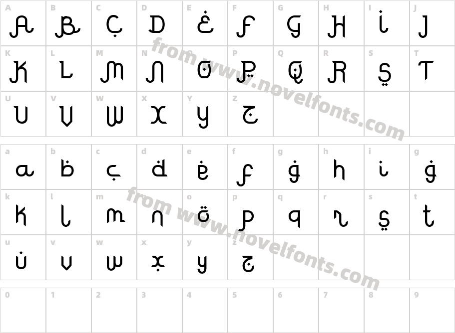 Rodja Alt EndCharacter Map