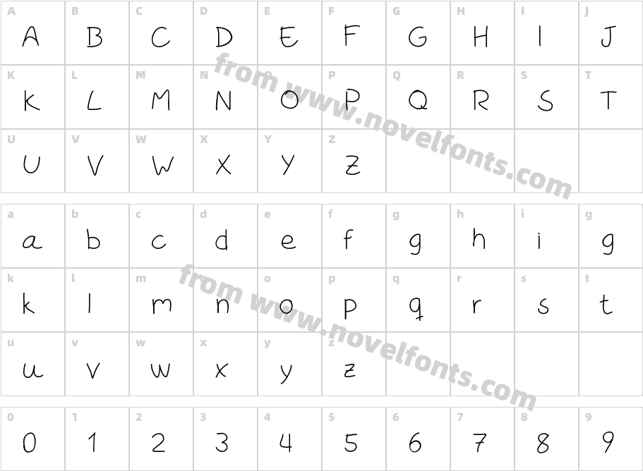 RodrixCharacter Map