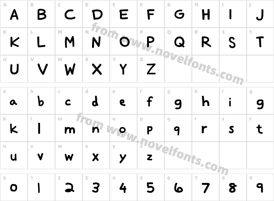 RodscriptCharacter Map