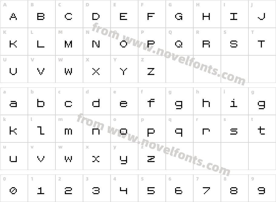 Roentgen NBPCharacter Map