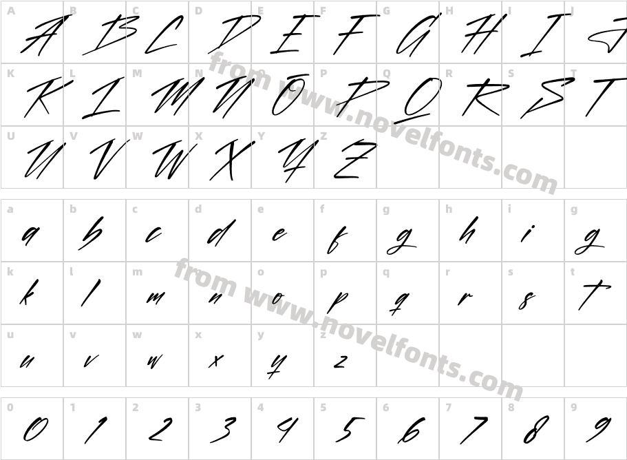 Rolingone ItalicCharacter Map