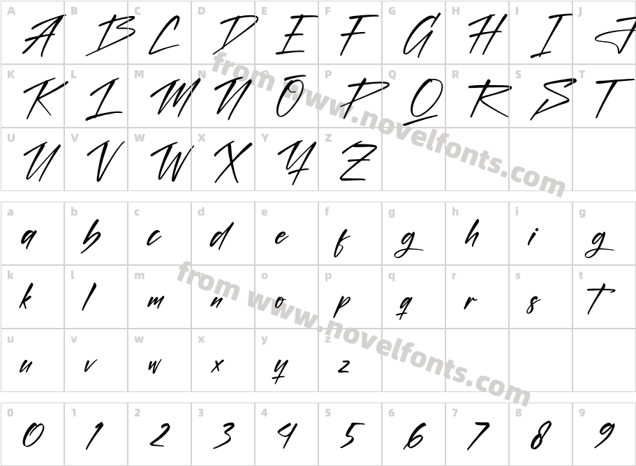 RolingoneCharacter Map