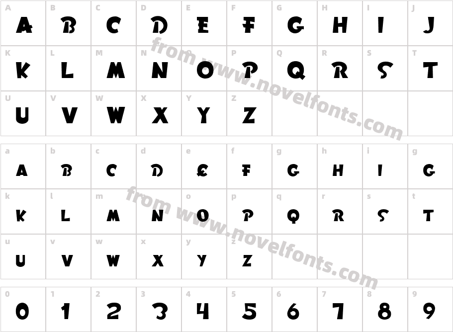 RomCharacter Map