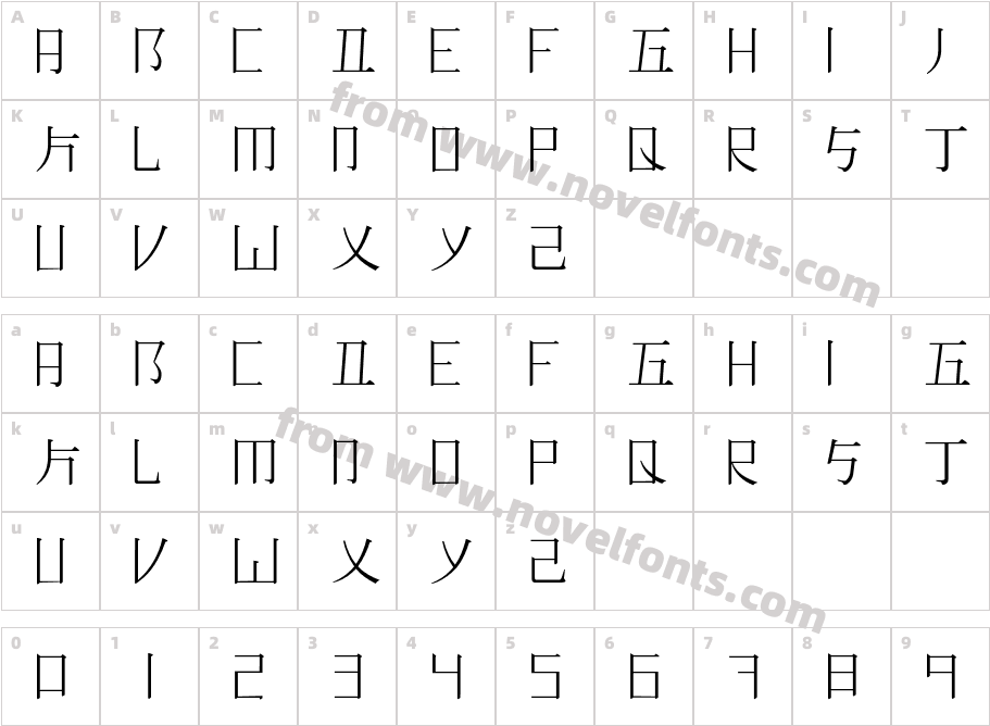 Romaji MinchoCharacter Map