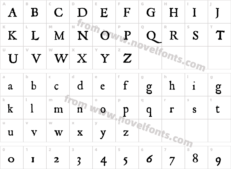 Roman AntiqueCharacter Map