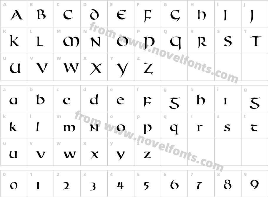 RomanUncialModernCharacter Map