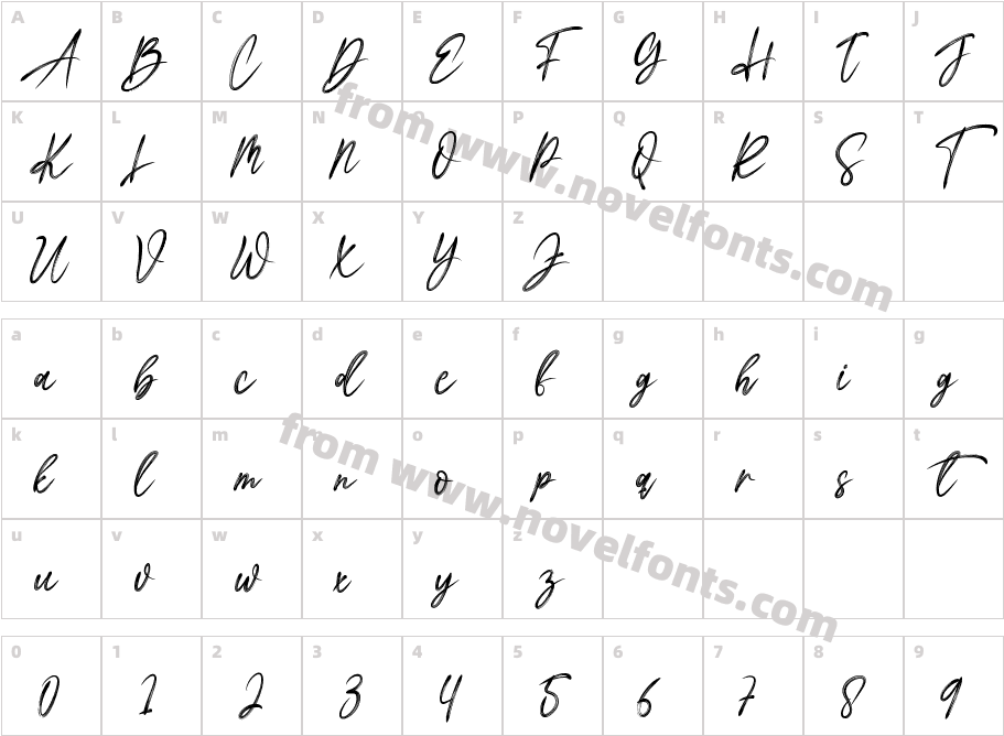 RomanticStoryRegularCharacter Map