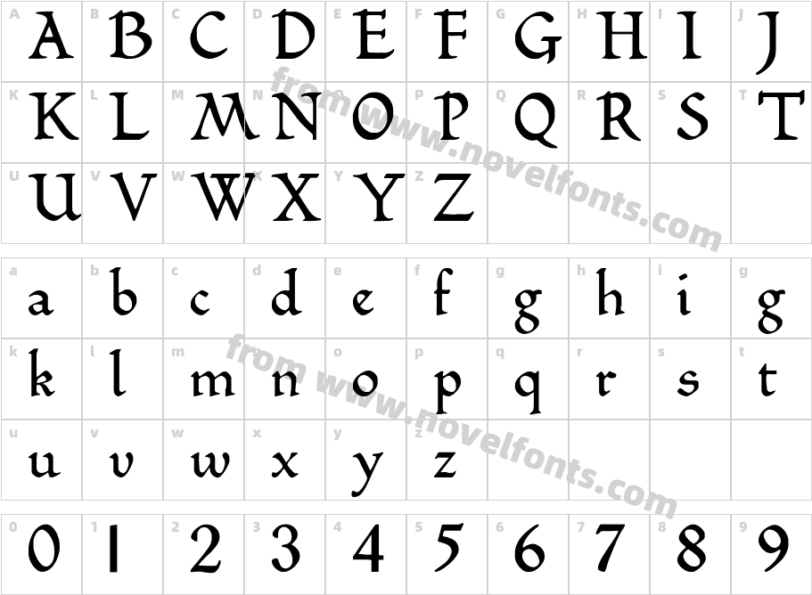 RomeodnCharacter Map