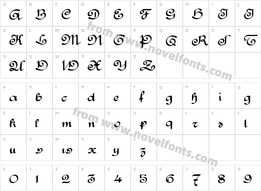 RondeAntiqueCharacter Map