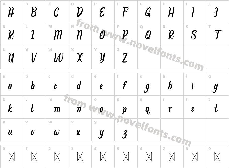 RondoShipMarketRegularCharacter Map