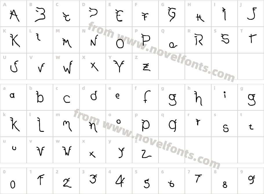 Rooster RegularCharacter Map