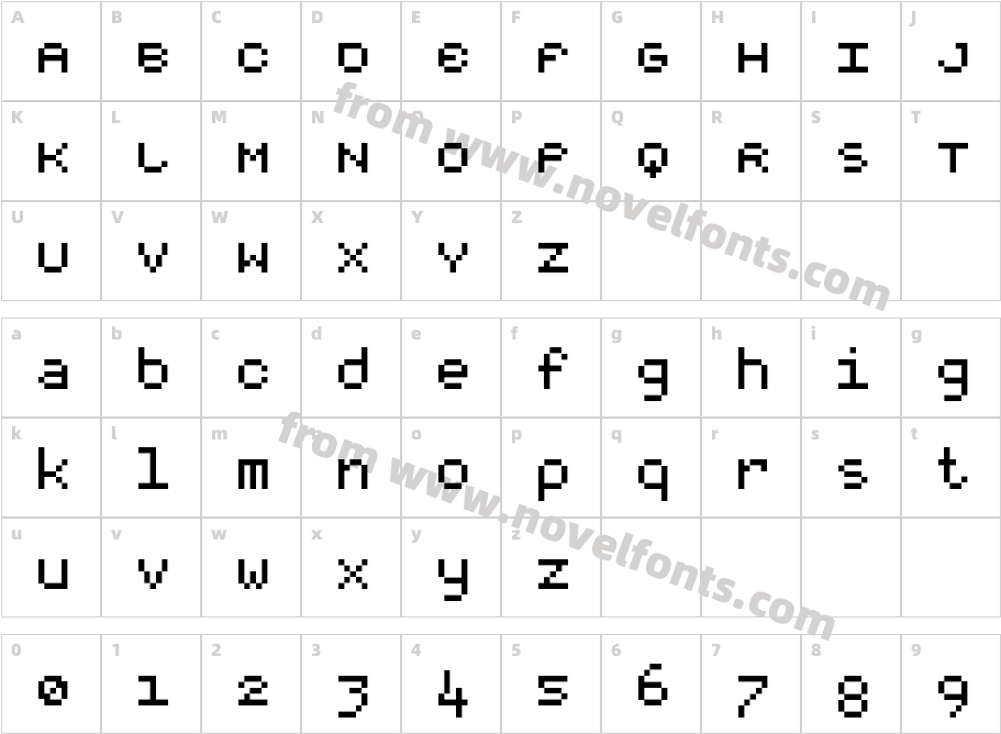 RootSquareCharacter Map