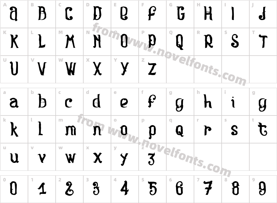 RosaCharacter Map