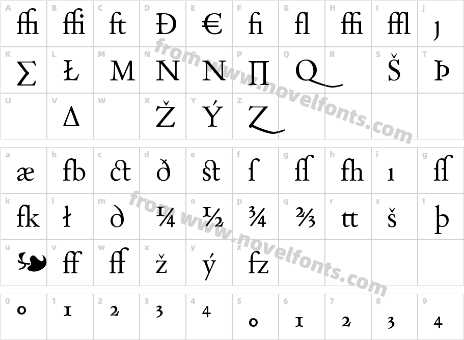 Day Roman - ExpertCharacter Map