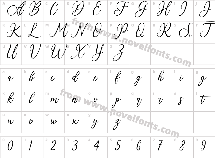 RosalliaRegularCharacter Map