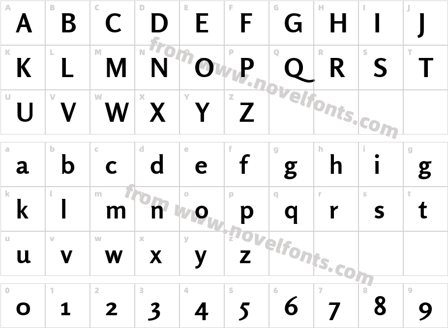 Rosario BoldCharacter Map