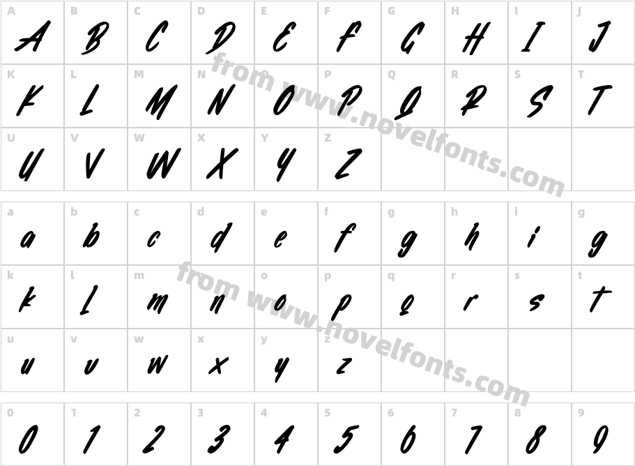 Rosario FolkCharacter Map