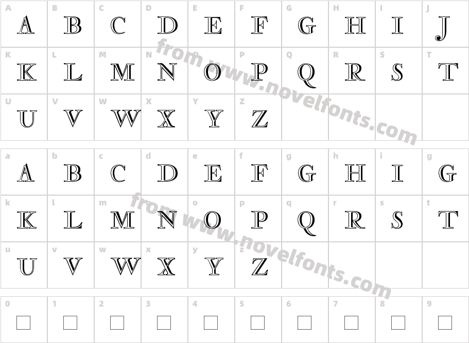 RosartCharacter Map