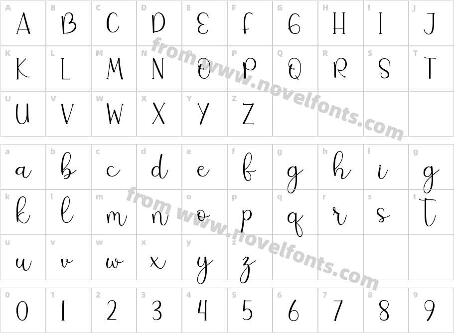 Rosebright - Personal UseCharacter Map