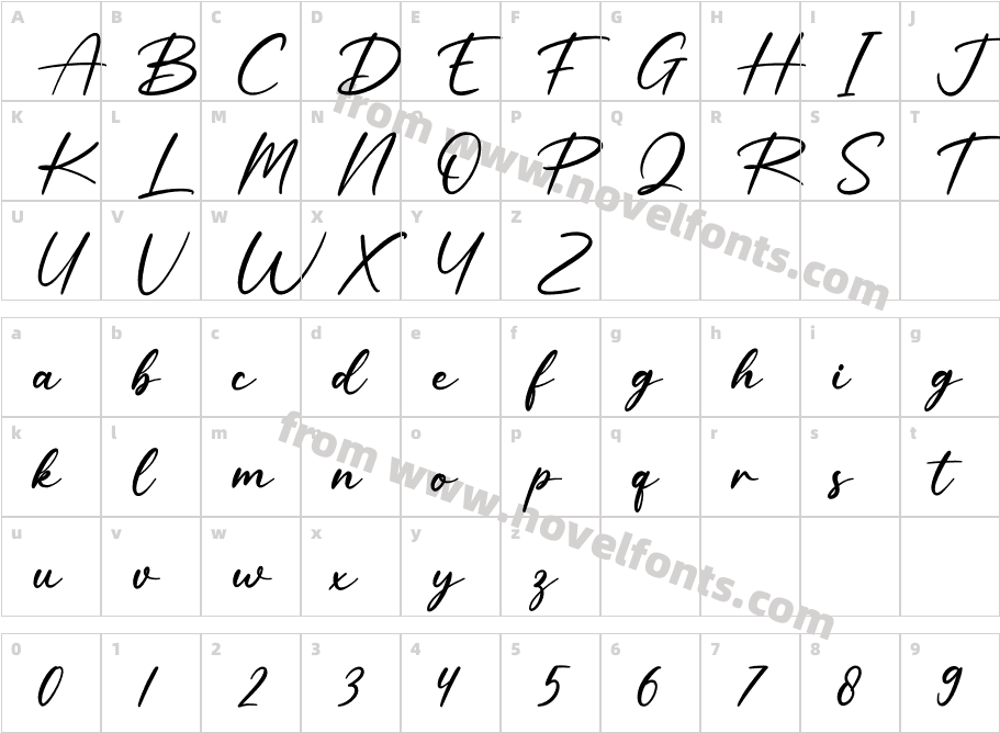 RoselaRegularCharacter Map