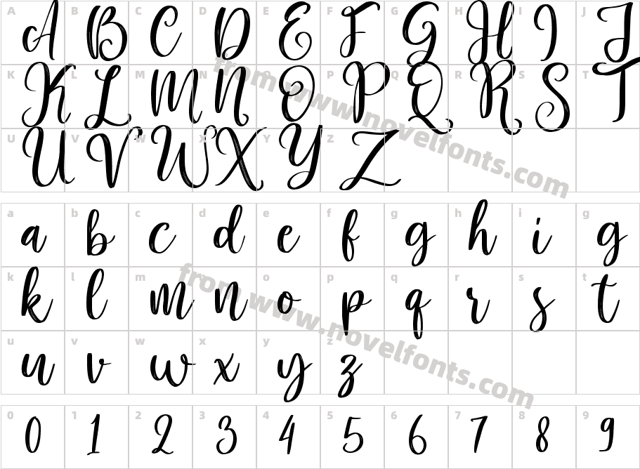 Rosemate ScriptCharacter Map