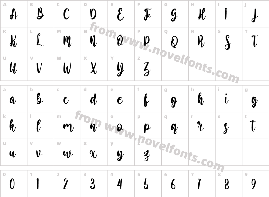 RosetypeCharacter Map