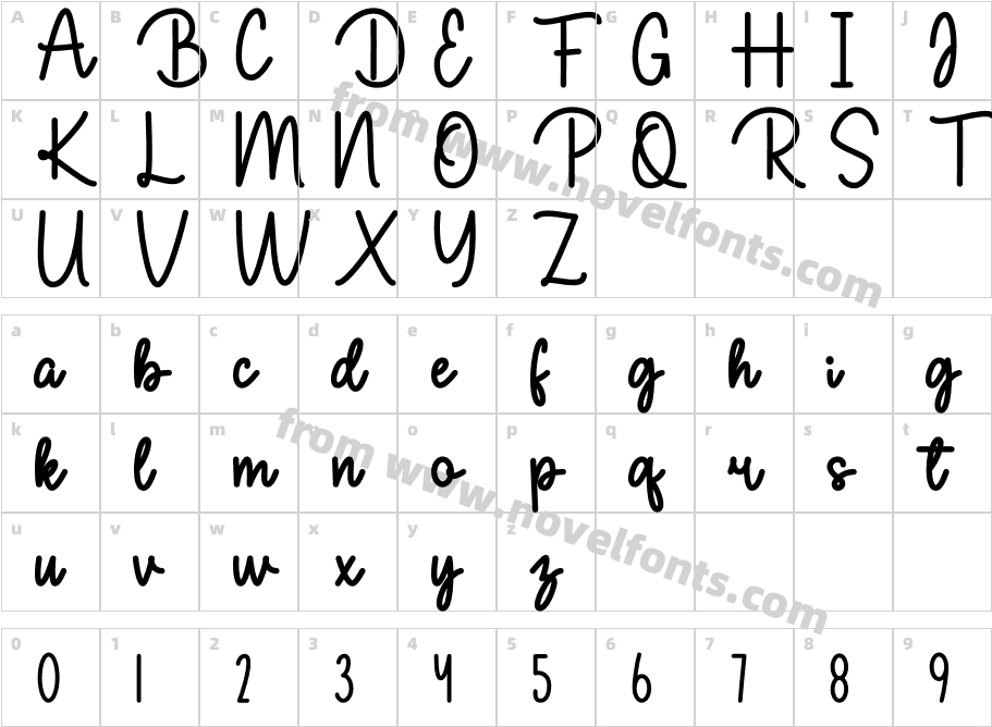 RossabelMonolineRegularCharacter Map