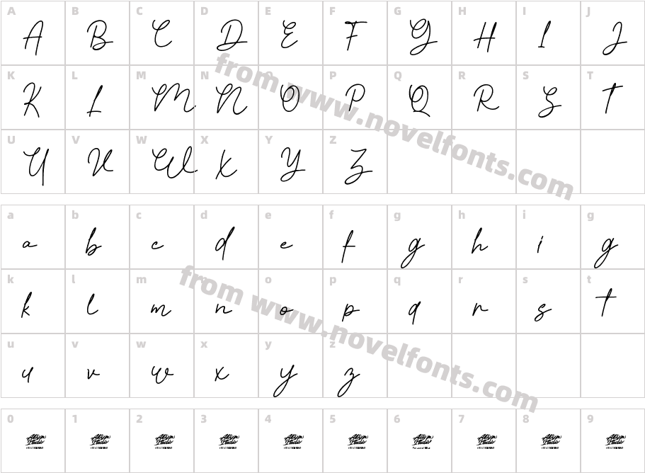 Rosseta Notes - Personal UseCharacter Map