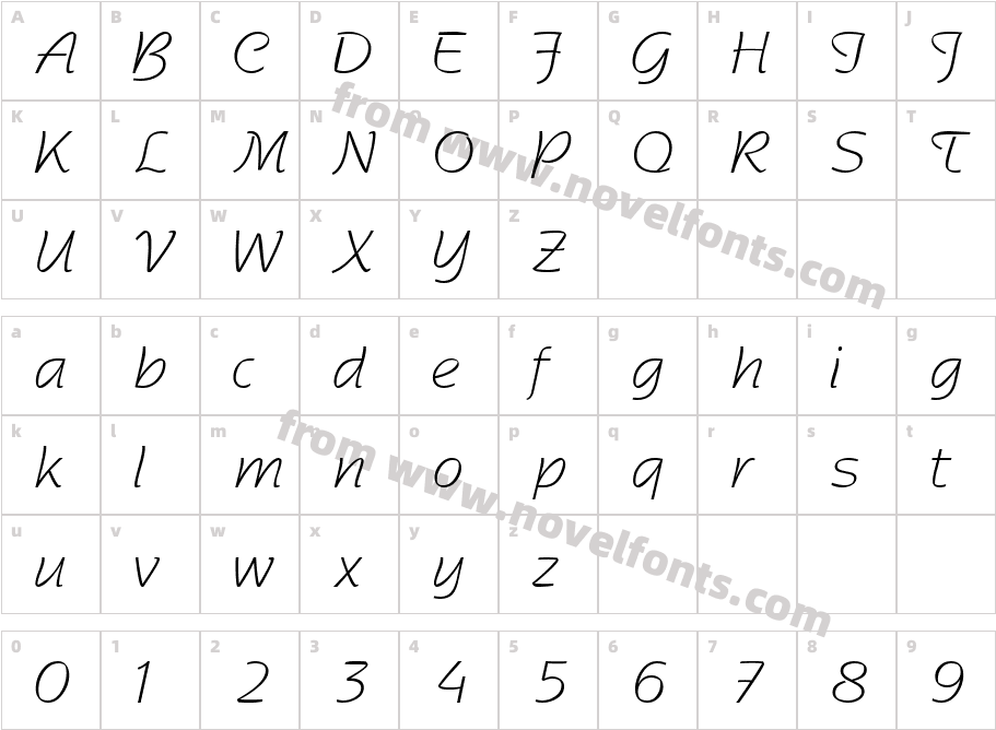 RossonLightSSKCharacter Map