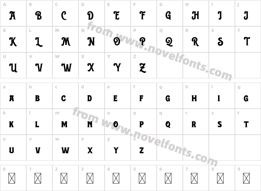 Rosvard-DemoCharacter Map