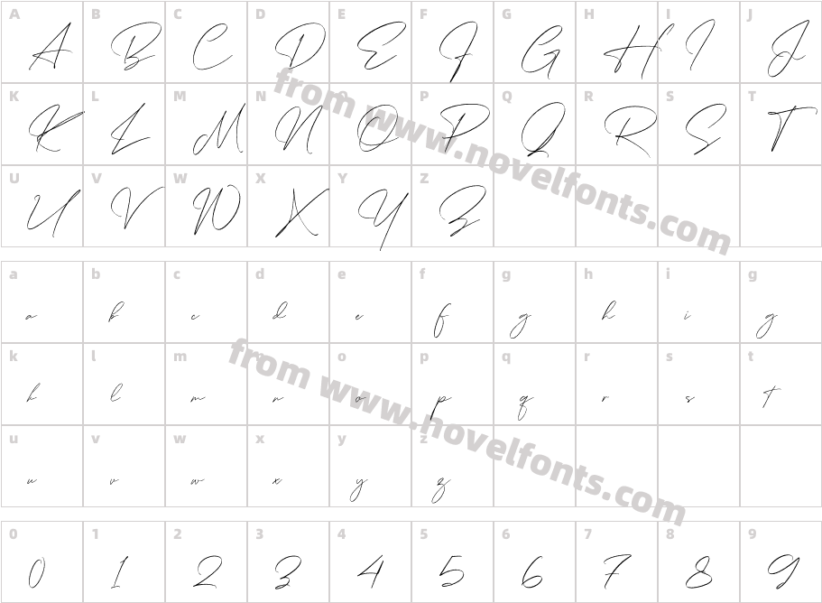 Rotherdam SignatureCharacter Map