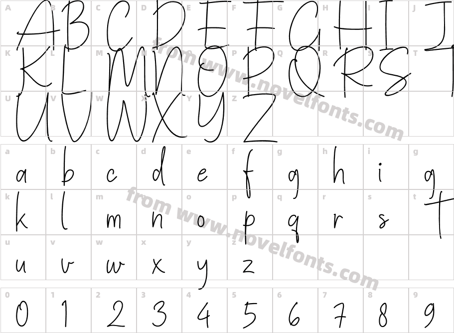 Rothwell SignatureCharacter Map