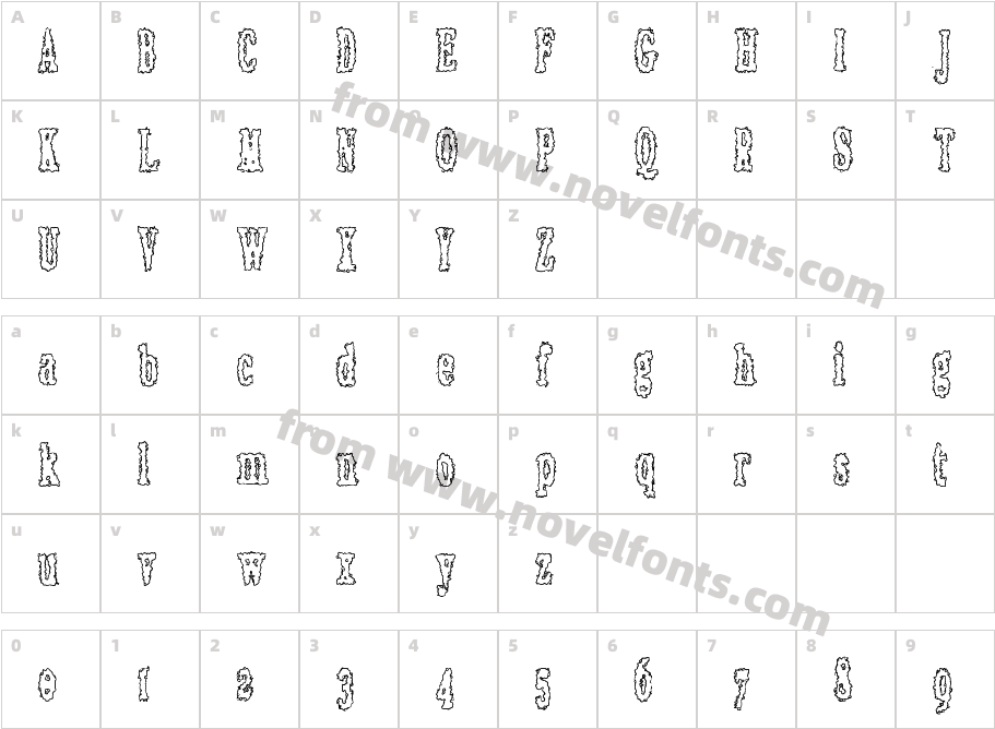 RottapuistoCharacter Map