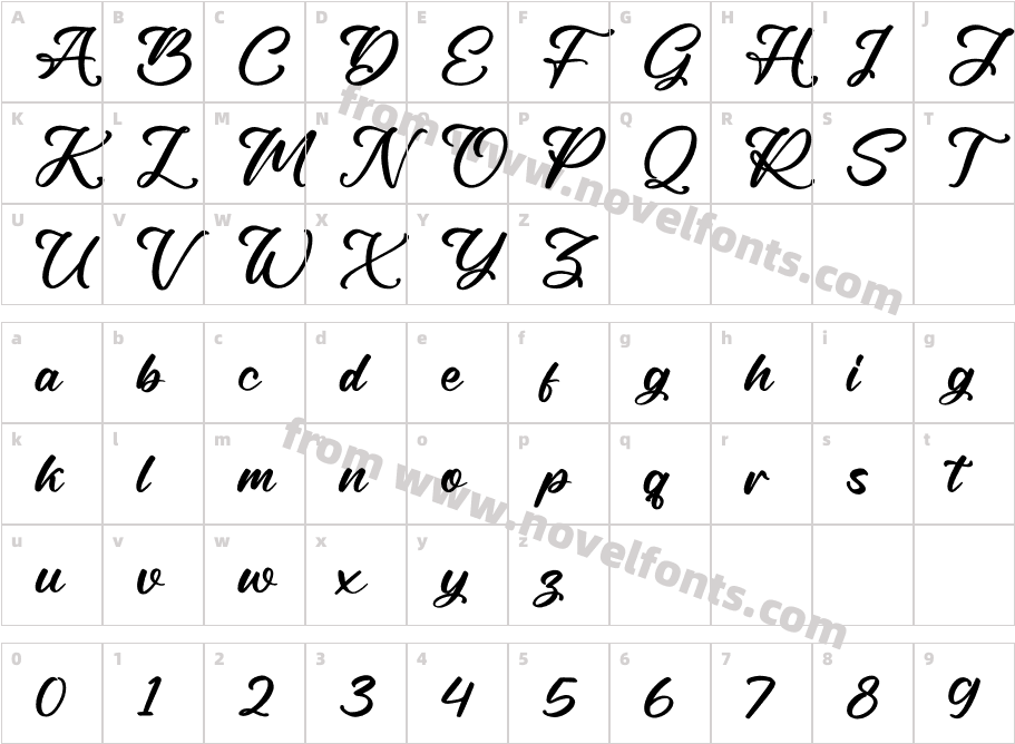 Rough AnthemCharacter Map