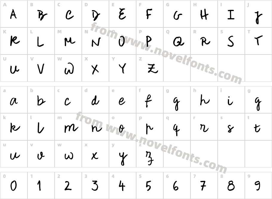 Rough Notes SampleCharacter Map