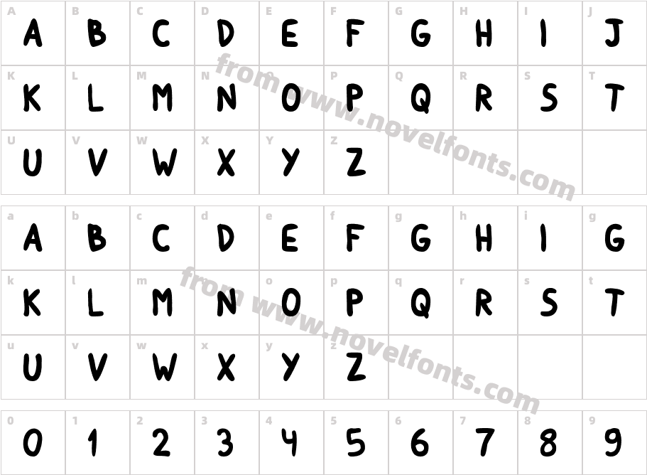 Round IrregularityCharacter Map