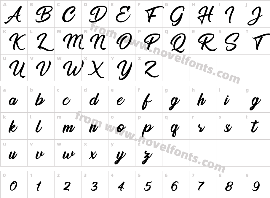 RouttageRegularCharacter Map